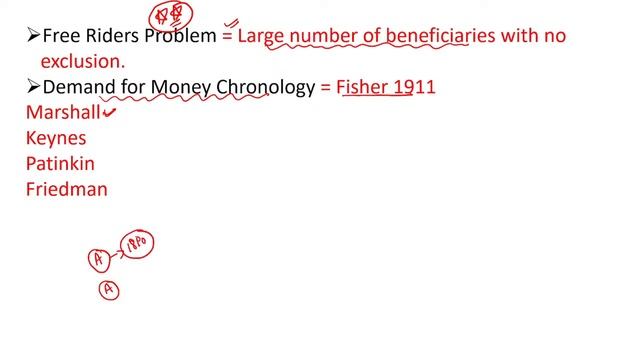 UGC NET Economics Complete Exam Analysis I Shift 1 I 2nd March 2023 I Answer Key I Sweet Arora