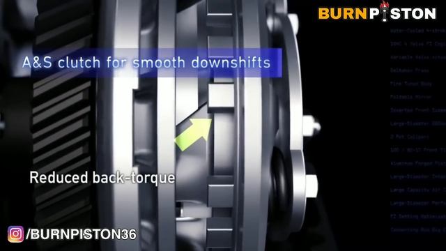 Yamaha R15 V3 BS6 Final Launch Date |Changes| Price & Details| #Burn_Piston