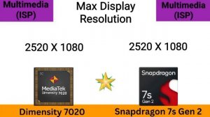 Snapdragon 7s Gen 2 vs Dimensity 7020 ⚡@thetechnicalgyan Dimensity 7020 vs Snapdragon 7s Gen 2