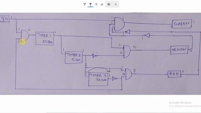 Industrial Automation Lab Tutorial | Traffic Control Application Basics