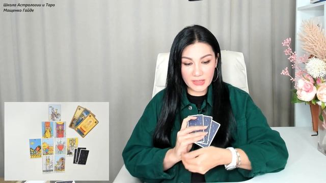 ОВЕН ПРОГНОЗ ВСЕ СФЕРЫ ЖИЗНИ НА ЯНВАРЬ 2024