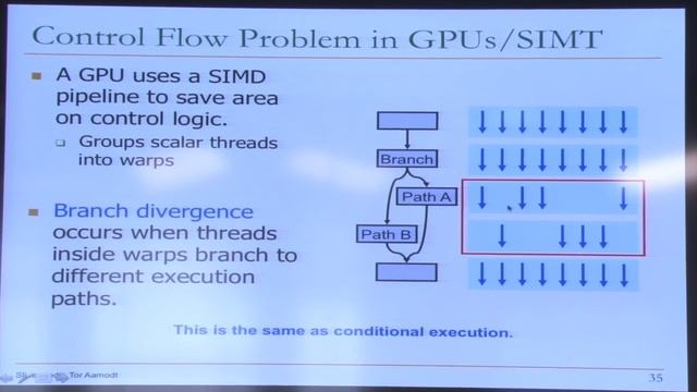 Lecture 15. GPUs, VLIW, Execution Models - Carnegie Mellon - Computer Architecture 2015 - Onur Mutl