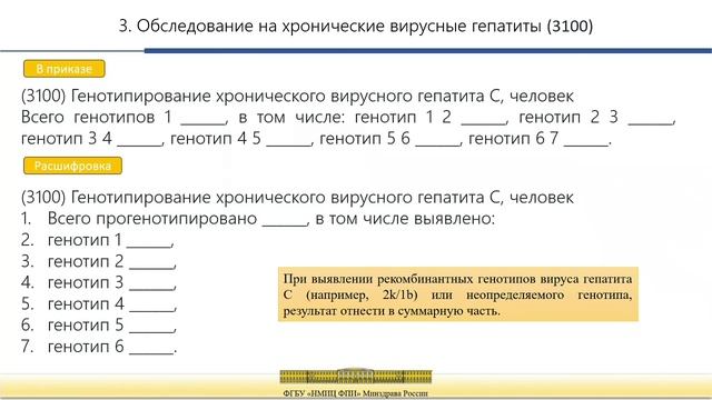 Практические рекомендации по формированию ФФСН № 65 «Сведения о хронических вирусных гепатитах»