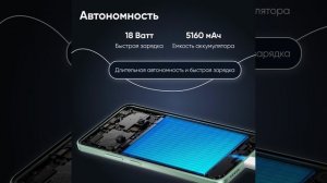 Смартфон POCO C75 - краткий обзор