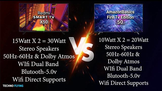 Redmi Smart Tv X50 Vs Amazonbasics fire Edition tv 50" | Full Comparison |Redmi tv Vs Amazonbasic t