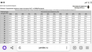 Впрыск воды в двигатель от serg33021 или ловля блох.