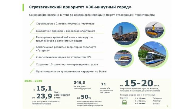 Финогенов А.В. Стратегия Саратовской агломерации 2021-2030