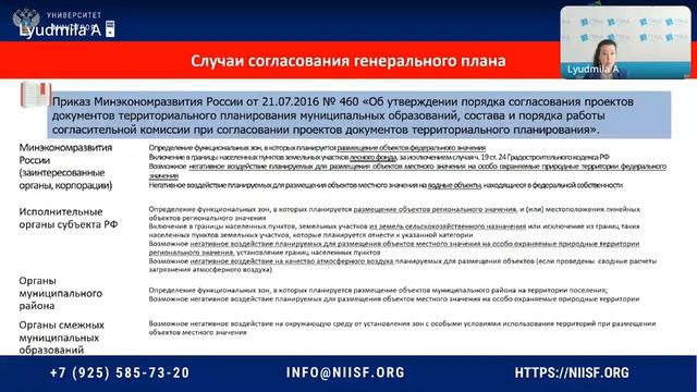 Арсеньева Л.А. НПР сферы градостроительства. Система градостроительных документов