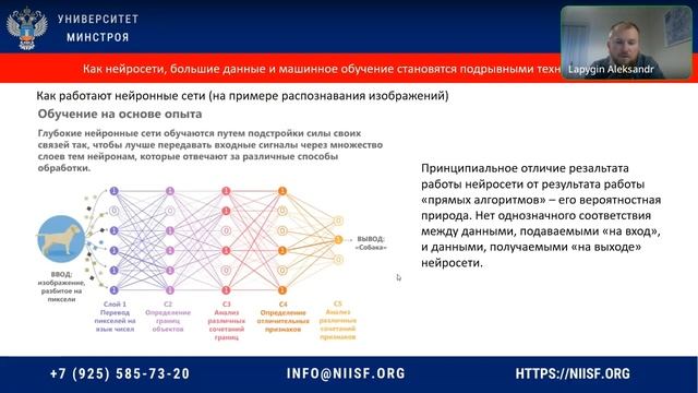 Лапыгин А.А. Искусственный интеллект в строительстве: сферы применения, примеры, перспективы