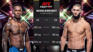 Исраэль Адесанья против Хамзата Чимаева Полный бой - UFC 5