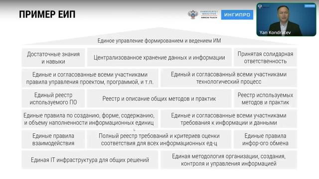 Кондратьев Я.М. Понятие СОД и ЕИП. Общее и частное. Требования к Среде общих данных