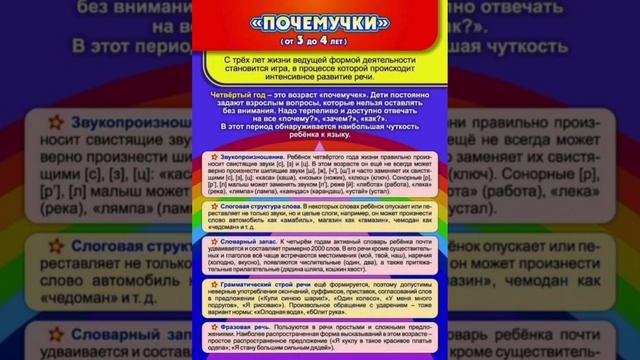 Возрастные нормы развития речи