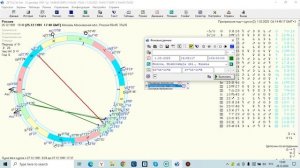Астропрогноз. Образование в стране, Взаимоотношения РФ с соседними странами - ближайшая перспектива