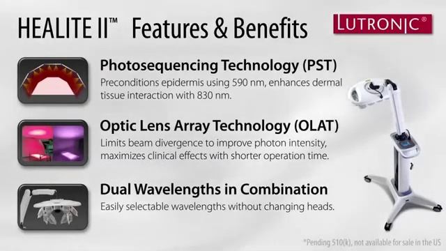 Eblal - Lutronic Healite LED Phototherapy System