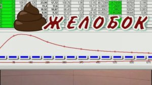 КАК ВЕДУТ СЕБЯ  НА ВЕТРЕ ЛОПАСТИ ДЛЯ  ВИНТОВ БЫТОВЫХ  ВЕТРЯКОВ С РАЗЛИЧНЫМИ ГЕОМЕТРИЯМИ  И  ПРОФИЛЕМ