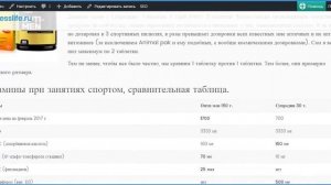 Сравнение аптечных и спортивных витаминов