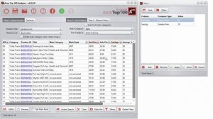 Amasuite Version 4 - Azon Top 100 Analyzer version 4 - new features