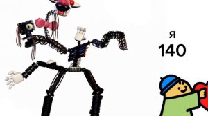рост аниматроников из fnaf 2 и мой рост