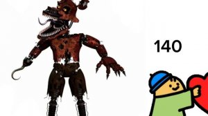 рост аниматроников из fnaf 4 и мой рост