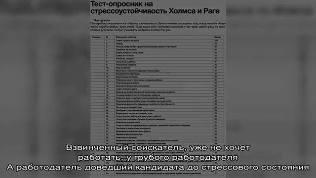 Повышение стрессоустойчивости: способы и упражнения. Формирование и развитие высокой стрессоустойч.