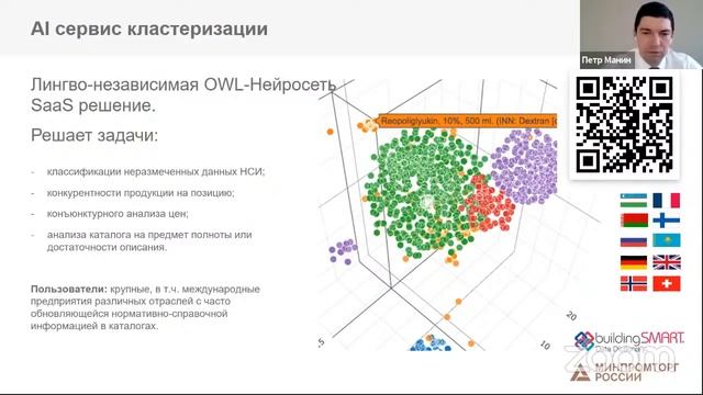 BIM 140 Манин П.А. Искусственный интеллект (AI) для решения задач строительной индустрии