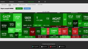 Акции Улетают в Космос 🚀