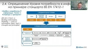 Смирнов Д.В. Ельфимова А.Г. Сколько вешать в граммах,или методы определения потребности в информации