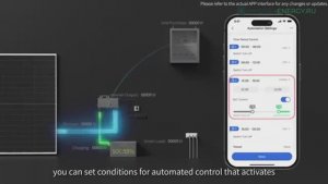 Микроинверторы Deye  SUN-M220/225G4-EU-Q0 2200w