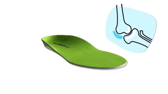 Как не убить свои Суставы на Тренировках смотреть онлайн