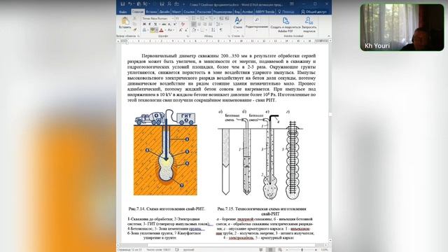 Харин Ю.И. Конструирование и проектирование свайных фундаментов