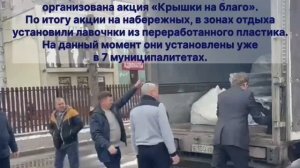 Итоги деятельности ГКУ КК "Агентство ТЭК" за 20 лет