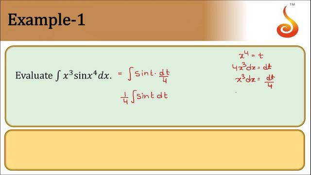 PU 2 | S1 | Maths | Indefinite Integral | Lecture 03 | Slide 01 | EX 1