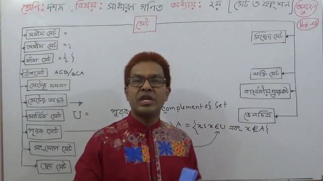 SSC/G. Math Chapter: 2.1( Set & Function) Part-1  TOWHID SIR