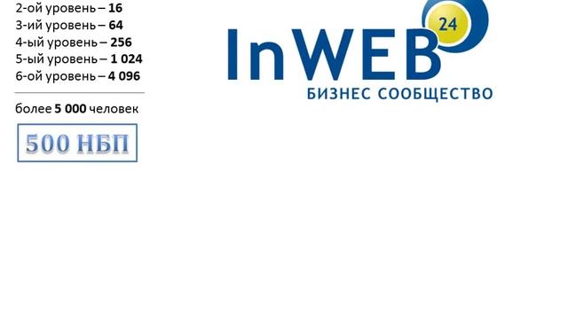 Inweb24 Маркетинг План 6 Командный Бонус смотреть онлайн