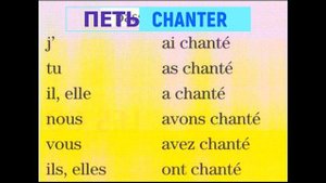 Passé Composé во французском языке