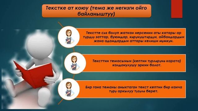 Тексттке ат коюу/5-класс/Кыргыз тили смотреть онлайн