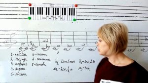 Урок сольфеджио № 8 , часть 1 .Интервалы. Уровень стартовый