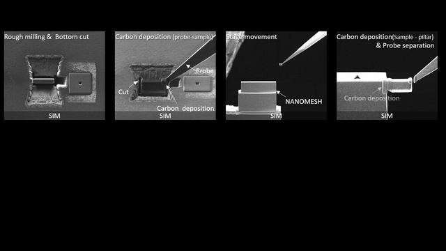 [Electronics] Automated TEM lamella preparation including Ar ion beam finishing