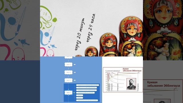 Как учить иностранный язык эффективно и запоминать 90% информации