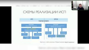 Смирнов Д.В Зотов А.В. Удачный сценарий, или корпоративная система управления информацией (КСИМС)