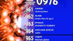 Реклама на BRIDGE TV 2014 (12/15)