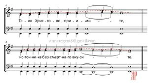 ТЕЛО ХРИСТОВО Столпового распева - Сопрановая партия