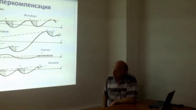 Сколько растут мышцы| Вся суть за 3 минуты смотреть онлайн