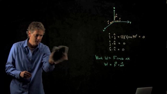 Work and Dot Product смотреть онлайн