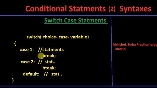 All Syntax of C programming language in 6 minutes(Must Watch).. Revise C language at a glance.