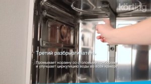 ПОСУДОМОЕЧНЫЕ МАШИНЫ KORTING