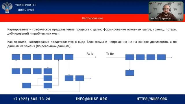 Степанов В.В. Инструменты бережливого производства