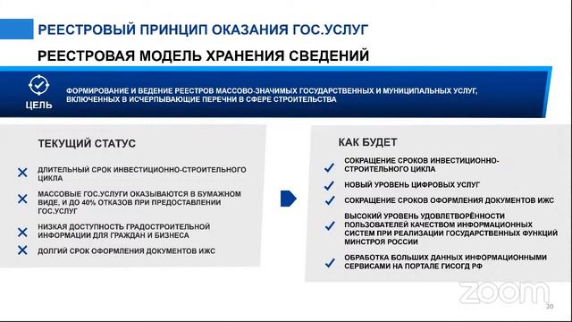 BIM 174 Степанов В.В. Законодательство и нормативно-техническое регулирование в строительстве