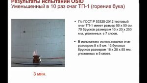 7 причин выбора OSID (часть 3). Вебинар ГК _ПОЖТЕХНИКА_