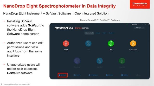 mRNA Vaccines: Development, Manufacturing, and How NanoDrop Eight Spectrophotometers Can Help смотреть онлайн